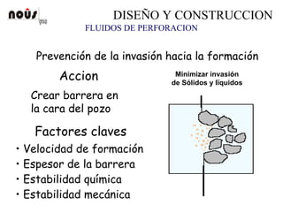 FLUIDOS DE PERFORACION
DISEÑO Y CONSTRUCCION
Prevención de la invasión hacia la formación
Accion Minimizar invasión
de Sólidos y lïquidos
Crear barrera en
la cara del pozo
Factores claves
• Velocidad de formación
• Espesor de la barrera
• Estabilidad química
• Estabilidad mecánica
 