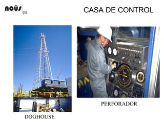 CASA DE CONTROL
PERFORADOR
DOGHOUSE
 
