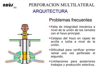 PERFORACION MULTILATERAL
ARQUITECTURA
•Falta de integridad mecánica a
nivel de la unión de los ramales
con el hoyo principal.
•Colapso del hoyo en capas de
arcilla o lutita a nivel de la
unión.
•Dificultad para verificar primer
ramal una vez perforado el
segundo.
•Limitaciones para posteriores
trabajos y producción selectiva.
Problemas frecuentes
 