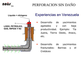 PERFORACION SIN DAÑO
• Desarrollo de yacimientos
agotados y con baja
productividad. Ejemplo: Tía
Juana, Tierra Oeste, Anaco,
etc.
• Desarrollo de yacimientos
fracturados: Barinas y el
Cretáceo
Liquido + nitrógeno
LODO, PETROLEO,
GAS, RIPIOS Y N2
Experiencias en Venezuela
 