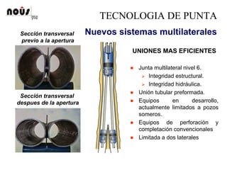 TECNOLOGIA DE PUNTA
UNIONES MAS EFICIENTES
Junta multilateral nivel 6.
Integridad estructural.
Integridad hidráulica.
Unión tubular preformada.
Equipos en desarrollo,
actualmente limitados a pozos
someros.
Equipos de perforación y
completación convencionales
Limitada a dos laterales
Nuevos sistemas multilateralesSección transversal
previo a la apertura
Sección transversal
despues de la apertura
 