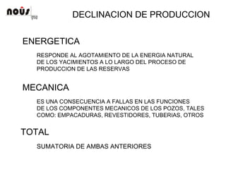 DECLINACION DE PRODUCCION
ENERGETICA
RESPONDE AL AGOTAMIENTO DE LA ENERGIA NATURAL
DE LOS YACIMIENTOS A LO LARGO DEL PROCESO DE
PRODUCCION DE LAS RESERVAS
MECANICA
ES UNA CONSECUENCIA A FALLAS EN LAS FUNCIONES
DE LOS COMPONENTES MECANICOS DE LOS POZOS, TALES
COMO: EMPACADURAS, REVESTIDORES, TUBERIAS, OTROS
TOTAL
SUMATORIA DE AMBAS ANTERIORES
 