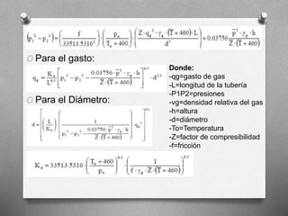 O Para el gasto:
O Para el Diámetro:
Donde:
-qg=gasto de gas
-L=longitud de la tubería
-P1P2=presiones
-vg=densidad relativa del gas
-h=altura
-d=diámetro
-To=Temperatura
-Z=factor de compresibilidad
-f=fricción
 