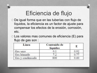 Eficiencia de flujo
O De igual forma que en las tuberías con flujo de
líquidos, la eficiencia es un factor de ajuste para
compensar los efectos de la erosión, corrosión,
etc.
O Los valores mas comunes de eficiencia (E) para
flujo de gas son :
 