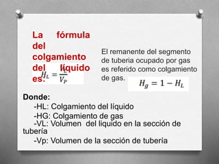 Donde:
-HL: Colgamiento del líquido
-HG: Colgamiento de gas
-VL: Volumen del liquido en la sección de
tubería
-Vp: Volumen de la sección de tubería
La fórmula
del
colgamiento
del líquido
es:
El remanente del segmento
de tuberia ocupado por gas
es referido como colgamiento
de gas.
 