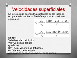 Velocidades superficiales
Es la velocidad que tendría cualquiera de las faces si
ocupara toda la tubería. Se define por las expresiones
siguientes:
Donde:
Vsl=Velocidad del liquido
Vsg=Velocidad del gas
qo=Gasto
Bo=Factor volumétrico del aceite
d= Diámetro de la tubería
Ap= Area de sección transversal de la tubería.
 