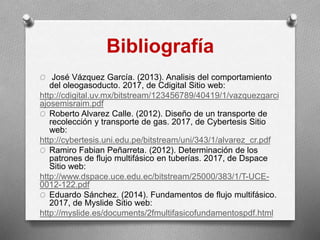 Bibliografía
O José Vázquez García. (2013). Analisis del comportamiento
del oleogasoducto. 2017, de Cdigital Sitio web:
http://cdigital.uv.mx/bitstream/123456789/40419/1/vazquezgarci
ajosemisraim.pdf
O Roberto Alvarez Calle. (2012). Diseño de un transporte de
recolección y transporte de gas. 2017, de Cybertesis Sitio
web:
http://cybertesis.uni.edu.pe/bitstream/uni/343/1/alvarez_cr.pdf
O Ramiro Fabian Peñarreta. (2012). Determinación de los
patrones de flujo multifásico en tuberías. 2017, de Dspace
Sitio web:
http://www.dspace.uce.edu.ec/bitstream/25000/383/1/T-UCE-
0012-122.pdf
O Eduardo Sánchez. (2014). Fundamentos de flujo multifásico.
2017, de Myslide Sitio web:
http://myslide.es/documents/2fmultifasicofundamentospdf.html
 