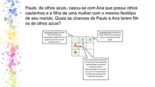 Paulo, de olhos azuis, casou-se com Ana que possui olhos
castanhos e é filha de uma mulher com o mesmo fenótipo
de seu marido. Quais as chances de Paulo e Ana terem filh
os de olhos azuis?
 