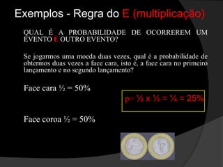 Interação Gênica: vários pares de genes determinam um só caráter. Forma da crista de galinha e pelagem em cães labradores.Epistasia: interação em que genes inibem a ação de outros não alelos.X