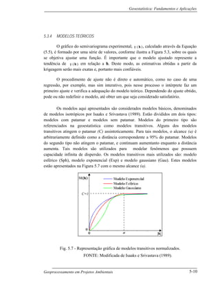 Geoestatística: Fundamentos e Aplicações
Geoprocessamento em Projetos Ambientais 5-10
5.3.4 MODELOS TEÓRICOS
O gráfico do semivariograma experimental, γ
∧
( )h , calculado através da Equação
(5.5), é formado por uma série de valores, conforme ilustra a Figura 5.3, sobre os quais
se objetiva ajustar uma função. É importante que o modelo ajustado represente a
tendência de γ
∧
( )h em relação a h. Deste modo, as estimativas obtidas a partir da
krigeagem serão mais exatas e, portanto mais confiáveis.
O procedimento de ajuste não é direto e automático, como no caso de uma
regressão, por exemplo, mas sim interativo, pois nesse processo o intérprete faz um
primeiro ajuste e verifica a adequação do modelo teórico. Dependendo do ajuste obtido,
pode ou não redefinir o modelo, até obter um que seja considerado satisfatório.
Os modelos aqui apresentados são considerados modelos básicos, denominados
de modelos isotrópicos por Isaaks e Srivastava (1989). Estão divididos em dois tipos:
modelos com patamar e modelos sem patamar. Modelos do primeiro tipo são
referenciados na geoestatística como modelos transitivos. Alguns dos modelos
transitivos atingem o patamar (C) assintoticamente. Para tais modelos, o alcance (a) é
arbitrariamente definido como a distância correspondente a 95% do patamar. Modelos
do segundo tipo não atingem o patamar, e continuam aumentanto enquanto a distância
aumenta. Tais modelos são utilizados para modelar fenômenos que possuem
capacidade infinita de dispersão. Os modelos transitivos mais utilizados são: modelo
esférico (Sph), modelo exponencial (Exp) e modelo gaussiano (Gau). Estes modelos
estão apresentados na Figura 5.7 com o mesmo alcance (a).
Fig. 5.7 - Representação gráfica de modelos transitivos normalizados.
FONTE: Modificada de Isaaks e Srivastava (1989).
 