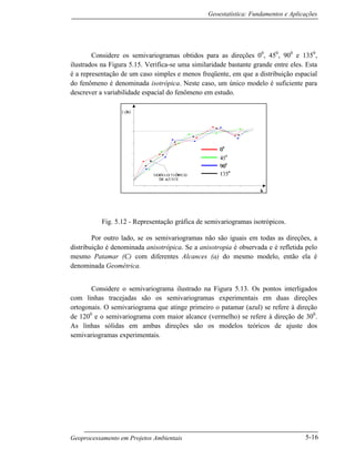 Geoestatística: Fundamentos e Aplicações
Geoprocessamento em Projetos Ambientais 5-16
Considere os semivariogramas obtidos para as direções 00
, 450
, 900
e 1350
,
ilustrados na Figura 5.15. Verifica-se uma similaridade bastante grande entre eles. Esta
é a representação de um caso simples e menos freqüente, em que a distribuição espacial
do fenômeno é denominada isotrópica. Neste caso, um único modelo é suficiente para
descrever a variabilidade espacial do fenômeno em estudo.
Fig. 5.12 - Representação gráfica de semivariogramas isotrópicos.
Por outro lado, se os semivariogramas não são iguais em todas as direções, a
distribuição é denominada anisotrópica. Se a anisotropia é observada e é refletida pelo
mesmo Patamar (C) com diferentes Alcances (a) do mesmo modelo, então ela é
denominada Geométrica.
Considere o semivariograma ilustrado na Figura 5.13. Os pontos interligados
com linhas tracejadas são os semivariogramas experimentais em duas direções
ortogonais. O semivariograma que atinge primeiro o patamar (azul) se refere à direção
de 1200
e o semivariograma com maior alcance (vermelho) se refere à direção de 300
.
As linhas sólidas em ambas direções são os modelos teóricos de ajuste dos
semivariogramas experimentais.
 