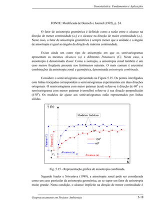Geoestatística: Fundamentos e Aplicações
Geoprocessamento em Projetos Ambientais 5-18
FONTE: Modificada de Deutsch e Journel (1992), p. 24.
O fator de anisotropia geométrica é definido como a razão entre o alcance na
direção de menor continuidade (a2) e o alcance na direção de maior continuidade (a1).
Neste caso, o fator de anisotropia geométrica é sempre menor que a unidade e o ângulo
de anisotropia é igual ao ângulo da direção de máxima continuidade.
Existe ainda um outro tipo de anisotropia em que os semivariogramas
apresentam os mesmos Alcances (a) e diferentes Patamares (C). Neste caso, a
anisotropia é denominada Zonal. Como a isotropia, a anisotropia zonal também é um
caso menos freqüente presente nos fenômenos naturais. O mais comum é encontrar
combinações da anisotropia zonal e geométrica, denominada anisotropia combinada.
Considere o semivariograma apresentado na Figura 5.15. Os pontos interligados
com linhas tracejadas correspondem a semivariogramas experimentais em duas direções
ortogonais. O semivariograma com maior patamar (azul) refere-se à direção de 600
e o
semivariograma com menor patamar (vermelho) refere-se à sua direção perpendicular
(1500
). Os modelos de ajuste aos semivariogramas estão representados por linhas
sólidas.
Fig. 5.15 - Representação gráfica de anisotropia combinada.
Segundo Isaaks e Srivastava (1989), a anisotropia zonal pode ser considerada
como um caso particular da anisotropia geométrica, ao se supor um fator de anisotropia
muito grande. Nesta condição, o alcance implícito na direção de menor continuidade é
 