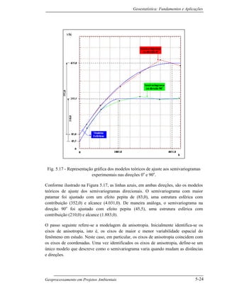 Geoestatística: Fundamentos e Aplicações
Geoprocessamento em Projetos Ambientais 5-24
Fig. 5.17 - Representação gráfica dos modelos teóricos de ajuste aos semivariogramas
experimentais nas direções 0o
e 90o
.
Conforme ilustrado na Figura 5.17, as linhas azuis, em ambas direções, são os modelos
teóricos de ajuste dos semivariogramas direcionais. O semivariograma com maior
patamar foi ajustado com um efeito pepita de (83,0), uma estrutura esférica com
contribuição (352,0) e alcance (4.031,0). De maneira análoga, o semivariograma na
direção 90o
foi ajustado com efeito pepita (45,5), uma estrutura esférica com
contribuição (210,0) e alcance (1.883,0).
O passo seguinte refere-se a modelagem da anisotropia. Inicialmente identifica-se os
eixos de anisotropia, isto é, os eixos de maior e menor variabilidade espacial do
fenômeno em estudo. Neste caso, em particular, os eixos de anisotropia coincidem com
os eixos de coordenadas. Uma vez identificados os eixos de anisotropia, define-se um
único modelo que descreve como o semivariograma varia quando mudam as distâncias
e direções.
 
