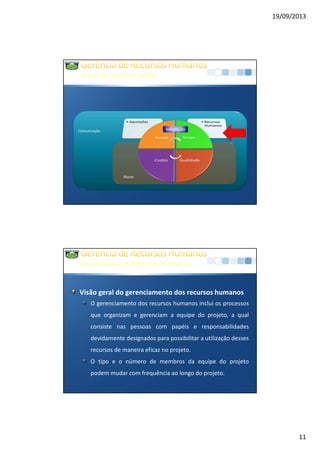 19/09/2013
11
Comunicação
ÁreasdeConhecimento
Riscos
Integração
GerenciandoosRecursosHumanos
Visão geral do gerenciamento dos recursos humanos
O gerenciamento dos recursos humanos inclui os processos
que organizam e gerenciam a equipe do projeto, a qual
consiste nas pessoas com papéis e responsabilidades
devidamente designados para possibilitar a utilização desses
recursos de maneira eficaz no projeto.
O tipo e o número de membros da equipe do projeto
podem mudar com frequência ao longo do projeto.
 