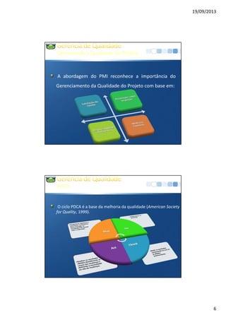 19/09/2013
6
GerenciandoaQualidadedo Projeto
A abordagem do PMI reconhece a importância do
Gerenciamento da Qualidade do Projeto com base em:
PDCA
O ciclo PDCA é a base da melhoria da qualidade (American Society
for Quality, 1999).
 