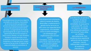 5.1.4-OPERACIONES 
5.1.5-ESTRATEGIA DE 
NEGOCIO 
5.2-TENDENCIAS 
Para proporcionar los servicios según lo 
acordado con el cliente, el proveedor 
de servicios tendrá que gestionar 
primero la infraestructura técnica que 
se va a usar para la provisión de los 
servicios. La organización de TI tiene 
que encargarse de un gran numero de 
operaciones del servicio aunque no 
haya nuevos clientes y no sea necesario 
introducir nuevos servicios, no se 
produzcan incidencias en los servicios 
existentes y no haya que hacer ningún 
cambio en los servicios. El objetivo de 
estas actividades es suministrar el 
servicio. 
Esta proporciona orientación 
sobre la manera de diseñar, 
desarrollar e implementar la 
gestión de los servicios no 
sólo como una capacidad de la 
organización, sino también 
como un activo estratégico. 
Las estrategias que 
implementan para el buen 
manejo: 
Conceptos, creando el valor , 
como iniciar ,tipos de servicios 
, sub-procesos gestión 
financiera y portafolio de 
servicios . 
Es la dirección, es gracias al 
equilibrio en que se 
mueven los activos 
estudiados: la causa por la 
cual existen ITIL es una 
herramienta de trabajo 
muy valiosa para gestionar 
servicios de TI pero debe 
ser utilizada 
adecuadamente. Esta 
tendencia tiene soporte de 
aplicación de las mejores 
practicas , marcos 
referenciales y estándares 
de aceptación 
internacional . 
 