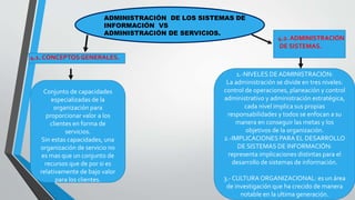 ADMINISTRACIÓN DE LOS SISTEMAS DE 
INFORMACIÓN VS 
ADMINISTRACIÓN DE SERVICIOS. 
4.1. CONCEPTOS GENERALES. 
Conjunto de capacidades 
especializadas de la 
organización para 
proporcionar valor a los 
clientes en forma de 
servicios. 
Sin estas capacidades, una 
organización de servicio no 
es mas que un conjunto de 
recursos que de por si es 
relativamente de bajo valor 
para los clientes. 
4.2. ADMINISTRACIÓN 
DE SISTEMAS. 
1.-NIVELES DE ADMINISTRACIÓN: 
La administración se divide en tres niveles: 
control de operaciones, planeación y control 
administrativo y administración estratégica, 
cada nivel implica sus propias 
responsabilidades y todos se enfocan a su 
manera en conseguir las metas y los 
objetivos de la organización. 
2.-IMPLICACIONES PARA EL DESARROLLO 
DE SISTEMAS DE INFORMACIÓN: 
representa implicaciones distintas para el 
desarrollo de sistemas de información. 
3.- CULTURA ORGANIZACIONAL: es un área 
de investigación que ha crecido de manera 
notable en la ultima generación. 
 