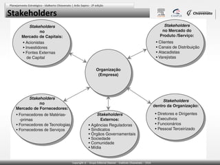 Stakeholders

 