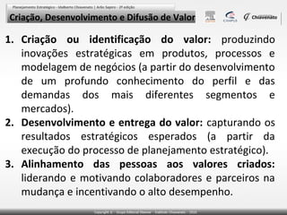 Criação, Desenvolvimento e Difusão de Valor

1. Criação ou identificação do valor: produzindo
inovações estratégicas em produtos, processos e
modelagem de negócios (a partir do desenvolvimento
de um profundo conhecimento do perfil e das
demandas dos mais diferentes segmentos e
mercados).
2. Desenvolvimento e entrega do valor: capturando os
resultados estratégicos esperados (a partir da
execução do processo de planejamento estratégico).
3. Alinhamento das pessoas aos valores criados:
liderando e motivando colaboradores e parceiros na
mudança e incentivando o alto desempenho.

 