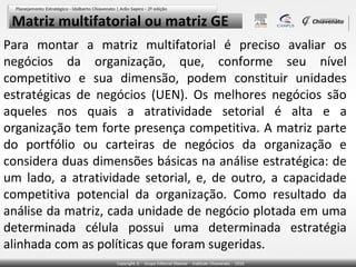 Matriz multifatorial ou matriz GE
Para montar a matriz multifatorial é preciso avaliar os
negócios da organização, que, conforme seu nível
competitivo e sua dimensão, podem constituir unidades
estratégicas de negócios (UEN). Os melhores negócios são
aqueles nos quais a atratividade setorial é alta e a
organização tem forte presença competitiva. A matriz parte
do portfólio ou carteiras de negócios da organização e
considera duas dimensões básicas na análise estratégica: de
um lado, a atratividade setorial, e, de outro, a capacidade
competitiva potencial da organização. Como resultado da
análise da matriz, cada unidade de negócio plotada em uma
determinada célula possui uma determinada estratégia
alinhada com as políticas que foram sugeridas.

 
