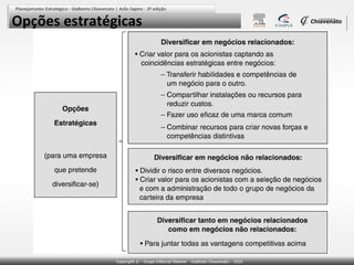 Opções estratégicas

 