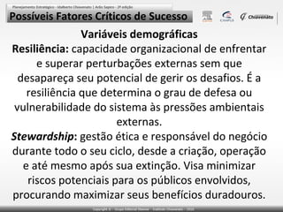 Possíveis Fatores Críticos de Sucesso

Variáveis demográficas
Resiliência: capacidade organizacional de enfrentar
e superar perturbações externas sem que
desapareça seu potencial de gerir os desafios. É a
resiliência que determina o grau de defesa ou
vulnerabilidade do sistema às pressões ambientais
externas.
Stewardship: gestão ética e responsável do negócio
durante todo o seu ciclo, desde a criação, operação
e até mesmo após sua extinção. Visa minimizar
riscos potenciais para os públicos envolvidos,
procurando maximizar seus benefícios duradouros.

 