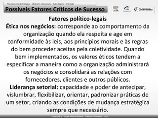 Possíveis Fatores Críticos de Sucesso
Fatores político-legais
Ética nos negócios: corresponde ao comportamento da
organização quando ela respeita e age em
conformidade às leis, aos princípios morais e às regras
do bem proceder aceitas pela coletividade. Quando
bem implementados, os valores éticos tendem a
especificar a maneira como a organização administrará
os negócios e consolidará as relações com
fornecedores, clientes e outros públicos.
Liderança setorial: capacidade e poder de antecipar,
vislumbrar, flexibilizar, orientar, padronizar práticas de
um setor, criando as condições de mudança estratégica
sempre que necessário.

 