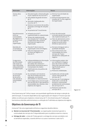 4
	FundamentosdeGovernançadeTI
Motivador Informações Riscos
Gastos altos
com TI.
11 Desvalorização e desatualização
muito rápida de recursos de TI.
11 Dificuldade de gestão de bens
de TI.
11 Alocação inadequada dos
recursos de TI.
11 Demora no processo de escolha,
aquisição e entrega de soluções
de TI.
11 Orçamento de TI insuficiente.
11 Diminuir lucratividade da
organização.
11 Perda de desempenho das
funções de TI e dos negócios
da organização.
Desalinhamento
entre as
necessidades
de negócio e a
infraestrutura
de TI da
organização.
11 Infraestrutura de TI
superestimada ou subestimada.
11 Tempo de implementação
das soluções de TI não atinge
a expectativa dos usuários
das áreas de negócios da
organização.
11 Fluxo de informação
truncado devido a processos
não implementados por TI.
11 Falta de alinhamento entre
a área de TI e de negócios,
proporcionando baixa
eficiência operacional.
Decisões de
TI tomadas de
forma isolada.
11 Área de TI não é vista na
organização como estratégica.
11 Falta de integração entre
as áreas de negócio e a
área de TI.
11 Serviços entregues sem a
qualidade desejada.
11 Desconhecimento das
necessidades de novos
serviços de TI para
atendimento adequado ao
negócio.
A segurança
da informação
não existe ou
não é difundida
adequadamente
na organização.
11 Indisponibilidade de informação
sobre os proprietários
dos dados dos sistemas e
permissões necessárias para a
manipulação dos dados.
11 Indefinição de uma política de
segurança.
11 Informações podem não
ser confiáveis e íntegras,
pois não existe controle
sobre elas, gerando perdas
significativas para a
organização.
11 Perda de credibilidade.
A contratação
de serviços
de terceiros
não atende às
necessidades
de TI.
11 Os contratos com terceiros
não são firmados de forma
adequada, acarretando
dificuldade no relacionamento.
11 A estratégia para a terceirização
dos serviços de TI não atende às
necessidades dos clientes e dos
objetivos de negócio.
11 Quebra de contrato pode
causar interrupção de
serviços de TI.
11 Serviços de TI estratégicos
estão sob o controle de
terceiros, ocasionando
problemas de continuidade
dos serviços de TI.
11 Perda do controle dos
serviços de TI.
Uma Governança de TI eficaz requer uma quantidade significativa de tempo e atenção da
administração. A crescente dependência das organizações em relação à TI mostra que são
válidos os esforços para implantar a Governança de TI. Uma Governança de TI adequada
harmoniza as decisões administrativas e a utilização da TI alinhada aos objetivos de negócio.
Objetivos da Governança de TI
qA área de TI de uma organização enfrenta os seguintes desafios diários:
11 Manter os recursos de TI funcionando – as organizações necessitam garantir a
continuidade dos serviços de TI disponibilizados para os públicos externo e interno;
11 Entrega de valor – a área de TI deve garantir a entrega dos serviços acordados com
os benefícios esperados, visando diminuir os custos e aumentar o valor da TI;
Figura 1.5
 