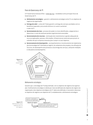 7
	Capítulo1-FundamentosdaGovernançadeTI
Foco da Governança de TI
O IT Governance Institute (ITGI) — www.itgi.org — estabelece como principais focos da
Governança de TI:
11 Alinhamento estratégico – garantir o alinhamento estratégico entre TI e os objetivos de
negócios da organização.
11 Entrega de valor – a área de TI deve garantir a entrega dos serviços acordados com os
benefícios esperados, procurando diminuir os custos e aumentar
o valor da TI.
11 Gerenciamento de risco – processo de avaliar os riscos identificados, categorizá-los e
determinar o custo de eventuais perdas organizacionais associadas.
11 Gerenciamento de recursos – otimização dos investimentos e gestão adequada de
recursos (aplicações, pessoas, informações, infraestrutura), essenciais para prover os
subsídios de que a empresa necessita para cumprir os seus objetivos.
11 Gerenciamento de desempenho – acompanhamento e monitoramento da implementa-
ção da estratégia de TI alinhada ao negócio, do andamento dos projetos, da utilização de
recursos, do desempenho dos processos e da entrega dos serviços, utilizando medições
e indicadores de desempenho.
Governança
de TI
Gerenciamento
derisco
Gerenciamento
de recursos
Gerenciamento
dedesempenho
Alinham
ento
estratégico
Entregade valor
Alinhamento estratégico
Garantir que a estratégia de TI esteja alinhada com os objetivos de negócios da organiza-
ção. O alinhamento estratégico é obtido por meio da definição dos objetivos de negócio da
organização e dos objetivos estratégicos de TI. Após esta definição, é necessário relacionar
os objetivos de negócios aos objetivos de TI, estabelecendo o alinhamento estratégico.
Garantir a reputação e a
liderança da organização
Garantir que os serviços de TI estejam
operacionais quando requeridos
Objetivo de negócio Objetivo de TI
Requer
Alinhar
Figura 1.8
Focos da
Governança
de TI.
Figura 1.9
Alinhamento entre
objetivos de TI e
de negócio.
 