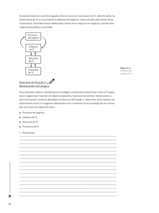 28
	FundamentosdeGovernançadeTI
É possível observar uma forte ligação entre os recursos e processos de TI, determinados na
Governança de TI, e os processos e objetivos de negócios, determinados pela Governança
Corporativa. Uma falha nesta cadeia pode causar sério impacto nos negócios, seja de uma
organização pública ou privada.
Processo
de negócio
Objetivo
de TI
Recursos
de TI
Processos
de TI
Exercício de fixação 2 e
Alinhamento estratégico
Para entender melhor o alinhamento estratégico, é necessário determinar como a TI supor-
tará o negócio por meio de um objetivo específico, recursos e processos. Sendo assim, a
partir do mesmo contexto abordado no Exercício de Fixação 1, determine como realizar um
alinhamento entre TI e negócios relacionado com o aumento da arrecadação de um municí-
pio, com base nos seguintes itens:
11 Processo de negócio;
11 Objetivo de TI;
11 Recursos de TI;
11 Processos de TI.
1.	 Desenvolva:
Figura 2.5
Processo de
negócio e TI.
 
