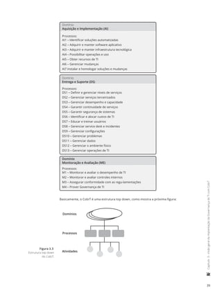39
	Capítulo3-VisãogeraldaimplantaçãodaGovernançadeTIcomCobiT
Domínio
Entrega e Suporte (DS)
DS1 – Deﬁnir e gerenciar níveis de serviços
DS2 – Gerenciar serviços terceirizados
DS3 – Gerenciar desempenho e capacidade
DS4 – Garantir continuidade de serviços
DS5 – Garantir segurança de sistemas
DS6 – Identiﬁcar e alocar custos de TI
DS7 – Educar e treinar usuários
DS8 – Gerenciar service desk e incidentes
DS9 – Gerenciar conﬁgurações
DS10 – Gerenciar problemas
DS11 – Gerenciar dados
DS12 – Gerenciar o ambiente físico
DS13 – Gerenciar operações de TI
Processos:
Domínio
Monitoração e Avaliação (ME)
M1 – Monitorar e avaliar o desempenho de TI
M2 – Monitorar e avaliar controles internos
M3 – Assegurar conformidade com as regu-lamentações
M4 – Prover Governança de TI
Processos:
PO7 – Gerenciar recursos humanos de TI
PO8 – Gerenciar qualidade
PO9 – Avaliar e gerenciar os riscos de TI
PO10 – Gerenciar projetos
Processos:
AI1 – Identiﬁcar soluções automatizadas
AI2 – Adquirir e manter software aplicativo
AI3 – Adquirir e manter infraestrutura tecnológica
AI4 – Possibilitar operações e uso
AI5 – Obter recursos de TI
AI6 – Gerenciar mudanças
AI7 Instalar e homologar soluções e mudanças
Domínio
Aquisição e Implementação (AI)
Basicamente, o CobiT é uma estrutura top down, como mostra a próxima figura:
Domínios
Processos
Atividades
Figura 3.3
Estrutura top down
do CobiT.
 