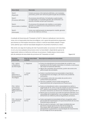 50
	FundamentosdeGovernançadeTI
Maturidade Descrição
Nível 2
(Repetível)
Existem processos informalmente definidos, com resultados
previsíveis, porém sem nenhuma padronização das atividades.
Nível 3
(Processos definidos)
Os processos são definidos, formalizados e padronizados
na organização, os resultados gerados são conhecidos e as
pessoas treinadas sempre que necessário.
Nível 4
(Gerenciados e medidos)
Os processos formalizados são medidos e controlados,
gerando um ambiente de acompanhamento contínuo
do desempenho.
Nível 5
(Otimizado)
Existe uma realimentação do desempenho medido, gerando
um ciclo de melhoria contínua.
A avaliação da Governança de TI baseada no CobiT 4.1 deve ser realizada por meio de entre-
vistas com os responsáveis das áreas tecnológicas, com o apoio de questionários preparados
para levantar as informações necessárias e atribuir o nível de maturidade avaliado. É impor-
tante salientar que o nível de maturidade desejado em um primeiro momento é o nível 3.
Não existe uma regra de mudança de nível. É possível avaliar um processo com maturidade
2 e em uma nova avaliação este processo estar na maturidade 5, dependendo apenas da
organização realizar as melhorias contínuas nos processos. A tabela abaixo mostra exem-
plos de avaliação de maturidade dos processos de TI baseados no CobiT:
Processo
relacionado
Nível de maturidade
avaliado
Descrição da avaliação da maturidade
PO2 – Definir
a Arquitetura
da Informação
2 – Repetível 11 Existe um entendimento da necessidade de se definir uma
arquitetura de informação corporativa; no entanto, os processos
não estão formalmente definidos.
11 Alguns dos resultados são previsíveis, porém não existe uma
padronização das atividades.
PO3 –
Determinar o
Direcionamento
Tecnológico
1 – Inicial/
Ad Hoc
11 Existe o reconhecimento da necessidade e importância
do planejamento tecnológico, até mesmo dos problemas
e processos.
11 As atividades ainda são executadas de acordo com o
conhecimento das pessoas.
11 Técnicas e padrões comuns estão emergindo do
desenvolvimento de componentes de infraestrutura.
PO4 – Definir
os Processos,
Organização e
Relacionamentos
de TI
2 – Repetível 11 Existe um entendimento sobre a necessidade de se definir a
organização de TIC, tanto no que diz respeito ao posicionamento
de TI, quanto à estruturação e formalização dos diversos
processos necessários ao alcance dos resultados esperados de TI.
11 Mesmo para os processos que estão formalmente definidos, há a
necessidade de complementar a sua modelagem, inclusive com o
alinhamento às melhores práticas de gestão por processos.
PO5 – Gerenciar
Investimentos
de TI
1 – Inicial/
Ad Hoc
11 Existe a percepção da necessidade de fazer uma gestão melhor
estruturada dos investimentos e do aprovisionamento de recursos
financeiros para a área de TI.
11 Não há nada formalizado e nem regras estabelecidas que
permitam à equipe gerencial da área de tecnologia da
informação obter participação no desenvolvimento do
planejamento orçamentário e recomendação de investimentos
em tecnologia de forma apropriada.
Figura 3.12
 