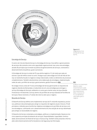 64
	FundamentosdeGovernançadeTI
StudyAlds
Q
u
ick
W
ins
Orientação Complementar
MétodosdeGovernança
Qualiﬁcações
Te
m
plates
Produtos de Valor Agregado
EstudodeCasos
Melhoria Contínua do Serviço
Desenho do Se
rviço
OperaçãodoServiç
o
ITIL
Estrat
égia do S
erviço
Transição do serv
iço
Estratégia de Serviço
O centro do Ciclo de Vida de Serviço é a Estratégia de Serviço. Esta define o gerenciamento
de serviços não somente como uma capacidade organizacional, mas como uma estratégia,
através de princípios que norteiam as práticas de gerenciamento de serviços, orientando o
desenvolvimento de políticas, guias e processos.
A Estratégia de Serviço é a visão da ITIL que alinha negócio e TI, de modo que cada um
extraia o que de melhor existe no outro. Assegura que cada estágio do Ciclo de Vida do Ser-
viço se mantenha focado no negócio e esteja relacionado a todos os elementos de processos
complementares. Também aborda temas como elaboração de estratégias, implementação,
redes de valor, portfólio de serviços, gerenciamento, gestão financeira e ROI.
No estágio inicial, a área de TI inicia a Estratégia de Serviço gerenciando os requisitos de
negócios (Gestão de Demandas), e traduzindo isto em uma estratégia para entregar o
serviço (Estratégia do Serviço), validando os custos para manter estes serviços (Gestão
Financeira) e introduzindo o serviço dentro do portfólio de serviços (Gestão de Portfólio de
Serviços). Neste momento a TI ainda não retorna valor para o negócio.
Desenho de Serviço
O Desenho de Serviço define como implementar serviços de TI, incluindo arquitetura, proces-
sos, políticas e documentação para atingir os requisitos de negócios atuais e futuros. Provê
princípios e métodos para transformar objetivos estratégicos em portfólio de serviços e ati-
vos estratégicos, culminando com o desenvolvimento de uma solução de serviço desenhada
para atingir as necessidades do negócio.
O Desenho de Serviço contempla as estratégias, políticas e a implementação. Baseia-se nos
cinco aspectos principais de desenho de serviços: Disponibilidade, Capacidade, Continui-
dade, Gerenciamento de Nível de Serviços e Outsourcing. Também estão presentes informa-
ções sobre Gerenciamento de Fornecedores e de Segurança da Informação.
Figura 4.2
Diagrama do Ciclo
de Vida de Serviço
da ITIL.
ROI
O Return on Investment
(Retorno sobre
Investimento) é usado
para avaliar o resultado
dos investimentos
feitos, inclusive em
TI, e os benefícios
retornados para o
negócio.
 
