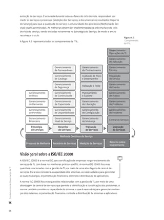 66
	FundamentosdeGovernançadeTI
extinção de serviços. É acionada durante todas as fases do ciclo de vida, responsável por
medir os serviços e processos (Medição dos Serviços), e documentar os resultados (Reporte
do Serviço) para que a qualidade do serviço e a maturidade dos processos (Melhoria do Ser-
viço) sejam aprimoradas. As melhorias devem ser implementadas na próxima fase do ciclo
de vida do serviço, sendo iniciadas novamente na Estratégia do Serviço, de modo a então
recomeçar o ciclo.
A figura 4.3 representa todos os componentes da ITIL.
Retorno sobre
Investimento
Medição de ServiçosRelatório de ServiçosProcesso de Melhoria
Gerenciamento
de Risco
Gerenciamento
de Demanda
Gerenciamento
de Portfólio
Gerenciamento
Financeiro
Estratégia
de Serviços
Gerenciamento
de Fornecedores
Gerenciamento
de Catálogo
Gerenciamento
de Segurança
Gerenciamento
de Continuidade
Gerenciamento
de Capacidade
Gerenciamento
de Disponibilidade
Gerenciamento
Nível de Serviço
Desenho
de Serviços
Melhoria Contínua de Serviço
Gerenciamento
Operações de TI
Gerenciamento
de Aplicação
Gerenciamento
Técnico
Requisição
de Serviço
Gerenciamento
de Evento
Gerenciamento
de Acesso
Gerenciamento
de Problema
Gerenciamento
de Incidente
Central de Serviços
Operação
de Serviços
Gerenciamento
do Conhecimento
Avaliação de Risco
e Desempenho
Validação e Teste
Planejamento
e Suporte
Gerenciamento
de Liberação
Gerenciamento
de Conﬁguração
Gerenciamento
de Mudança
Transição
de Serviços
Visão geral sobre a ISO/IEC 20000
qA ISO/IEC 20000 é a norma ISO para certificação de empresas no gerenciamento de
serviços de TI, com base nas melhores práticas da ITIL. A norma ISO 20000 foca nas
questões relacionadas com a gestão da TI por meio de uma abordagem de central de
serviços. Para isso considera a capacidade dos sistemas, as necessidades para gerenciar
as suas mudanças, orçamentação financeira, controle e distribuição de aplicativos.
A norma ISO 20000 foca nas questões relacionadas com a gestão da TI, por meio de uma
abordagem de central de serviços que permite a identificação e classificação dos problemas. A
norma também considera a capacidade do sistema, o que é necessário para gerenciar mudan-
ças dos sistemas, orçamentação financeira, controle e distribuição de sistemas e aplicativos.
Figura 4.3
Componentes
da ITIL.
 
