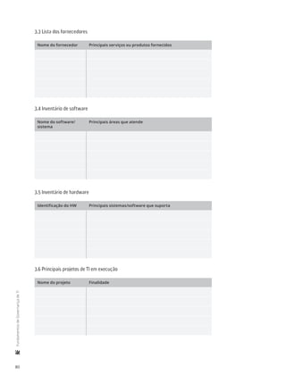 80
	FundamentosdeGovernançadeTI
3.3 Lista dos fornecedores
Nome do fornecedor Principais serviços ou produtos fornecidos
3.4 Inventário de software
Nome do software/
sistema
Principais áreas que atende
3.5 Inventário de hardware
Identificação do HW Principais sistemas/software que suporta
3.6 Principais projetos de TI em execução
Nome do projeto Finalidade
 