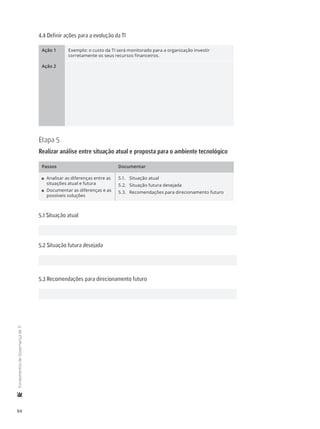 84
	FundamentosdeGovernançadeTI
4.4 Definir ações para a evolução da TI
Ação 1 Exemplo: o custo da TI será monitorado para a organização investir
corretamente os seus recursos financeiros.
Ação 2
Etapa 5
Realizar análise entre situação atual e proposta para o ambiente tecnológico
Passos Documentar
11 Analisar as diferenças entre as
situações atual e futura
11 Documentar as diferenças e as
possíveis soluções
5.1.	 Situação atual
5.2.	 Situação futura desejada
5.3.	 Recomendações para direcionamento futuro
5.1 Situação atual
5.2 Situação futura desejada
5.3 Recomendações para direcionamento futuro
 