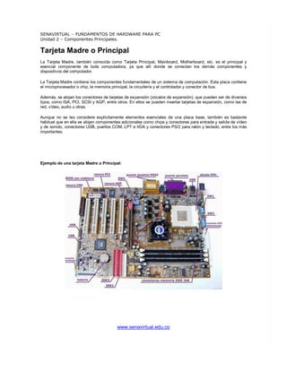 Fundamentos de hardware para pc 2
