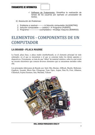 FUNDAMENTOS DE INFORMATICA
ING. JORGE FERNANDO CRUZ P
5
 Software de Tratamiento: Simplifica la realización de
tareas de los usuarios por ejemplo un procesador de
textos.
5) Resolución de Problemas:
1. Problema a resolver-------- Solución computable (ALGORITMO)
2. Solución computable-----(editor)-- Programa (FUENTE)
3. Programa--------------(compilador)--Código maquina (BINARIO)
ELEMENTOS - COMPONENTES DE UN
COMPUTADOR
LA BOARD –PLACA MADRE
La board, placa base, o placa madre (motherboard), es el elemento principal de todo
ordenador, en el que se encuentran o al que se conectan todos los demás aparatos y
dispositivos. Físicamente, se trata de una "oblea" de material sintético, sobre la cual existe
un circuito electrónico que conecta diversos elementos que se encuentran anclados sobre
ella.
Los principales fabricantes de Boards son: Intel, Msi, Biostar, ASRock, Shuttle, Mobostar,
Gigabyte, Asustek, Micro Star, Elitegroup, Tyan, Epox, Aopen, Nmc Pe, First, Albatron,
Chaintech, Fujitsu Siemens, Sun, Maxdata, Tekram
 