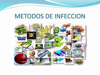 METODOS DE INFECCION
 
