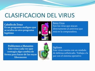 CLASIFICACION DEL VIRUS
Caballo de Troya
Es un programa maligno que
se oculta en otro programa
legítimo
Retro Virus
Son los virus que atacan
directamente al antivirus que
está en la computadora.
Poliformes o Mutantes
Este virus cada vez que
contagia algo cambia de
forma para hacer de las suyas
libremente
Sigilosos
Este virus cuenta con un módulo
de defensa sofisticado. Trabaja a la
par con el sistema operativo
 