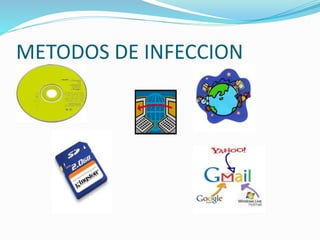 METODOS DE INFECCION
 CCC
 