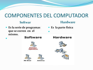 COMPONENTES DEL COMPUTADOR
Softwar Hardware
 Es la serie de programas
que se corren en el
mismo.

 Es la parte fisica

 