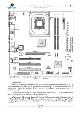 Introdução à informática                                     1. 41
                                    Informática e Computadores




 Fig.30 : Exemplo de disposição dos componentes numa placa mãe anterior aos barramentos PCI-
                                    Express , SATA e DVI

      Fator de forma:
      O fator de forma é uma norma que contém um conjunto de especificações e diretivas para os
projetos de placas mãe. O fator de forma trata da geometria da MB, as dimensões e a disposição de
componentes dentro do gabinete. Existe um site especializado neste assunto, que é o
―formfactors.org‖.
     AT (Advanced Technology): Antigo fator de forma, anterior ao ATX, que estabelecia duas
opções de tamanho para as placas mãe: AT padrão e Baby AT;
      ATX (Advanced Technology Extended): É o fator de forma que se utilizava desde o inicio de
1997, quando foi lançado. O ATX definiu o tamanho das placas mãe e introduziu as especificações
para que o próprio sistema operacional desligasse a energia do computador. São 3 tipos de placas
possíveis:
                                            CEFET-MG
                                              2011
 