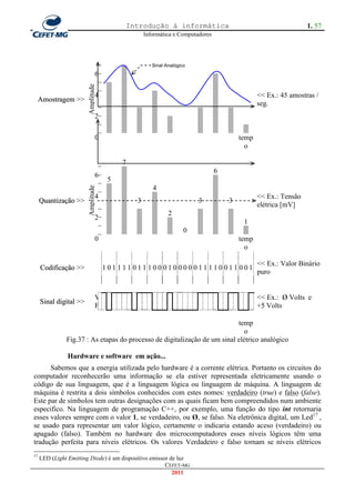 Introdução à informática                                             1. 57
                                                Informática e Computadores




                                                   Sinal Analógico
                                6

                        Amplitude
                                4                                                           << Ex.: 45 amostras /
     Amostragem >>
                                                                                            seg.
                                2

                                0                                                    temp
                                                                                       o

                                        7
                                                                             6
                                6
                                    5
                        Amplitude




                                                   4
                                4                                                           << Ex.: Tensão
     Quantização >>                         3                        3           3
                                                                                            elétrica [mV]
                                                          2
                                2
                                                                                      1
                                                                 0
                                0                                                    temp
                                                                                       o

                                                                                            << Ex.: Valor Binário
     Codificação >>                 101111011100010000011110011001
                                                                                            puro


                                V                                                           << Ex.: Ø Volts e
     Sinal digital >>
                                F                                                           +5 Volts
                                                                                             5

                                                                           temp
                                                                              o
               Fig.37 : As etapas do processo de digitalização de um sinal elétrico analógico

               Hardware e software em ação...
      Sabemos que a energia utilizada pelo hardware é a corrente elétrica. Portanto os circuitos do
computador reconhecerão uma informação se ela estiver representada eletricamente usando o
código de sua linguagem, que é a linguagem lógica ou linguagem de máquina. A linguagem de
máquina é restrita a dois símbolos conhecidos com estes nomes: verdadeiro (true) e falso (false).
Este par de símbolos tem outras designações com as quais ficam bem compreendidos num ambiente
especifico. Na linguagem de programação C++, por exemplo, uma função do tipo int retornaria
esses valores sempre com o valor 1, se verdadeiro, ou Ø, se falso. Na eletrônica digital, um Led17 ,
se usado para representar um valor lógico, certamente o indicaria estando aceso (verdadeiro) ou
apagado (falso). Também no hardware dos microcomputadores esses níveis lógicos têm uma
tradução perfeita para níveis elétricos. Os valores Verdadeiro e falso tornam se níveis elétricos
17
     LED (Light Emitting Diode) é um dispositivo emissor de luz
                                                       CEFET-MG
                                                          2011
 