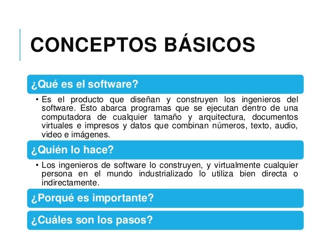 Fundamentos de ingenieria del software (2)