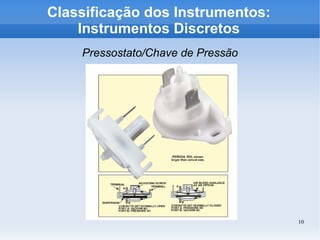 10
Classificação dos Instrumentos:
Instrumentos Discretos
Pressostato/Chave de Pressão
 