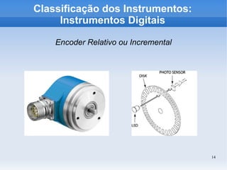 14
Classificação dos Instrumentos:
Instrumentos Digitais
Encoder Relativo ou Incremental
 