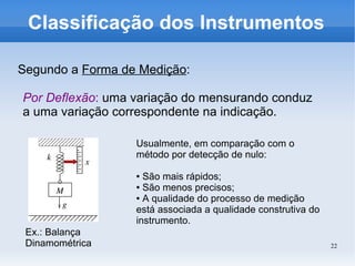 22
Classificação dos Instrumentos
Segundo a Forma de Medição:
Por Deflexão: uma variação do mensurando conduz
a uma variação correspondente na indicação.
Ex.: Balança
Dinamométrica
Usualmente, em comparação com o
método por detecção de nulo:
● São mais rápidos;
● São menos precisos;
● A qualidade do processo de medição
está associada a qualidade construtiva do
instrumento.
 
