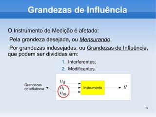 24
Grandezas de Influência
O Instrumento de Medição é afetado:
Pela grandeza desejada, ou Mensurando.
Por grandezas indesejadas, ou Grandezas de Influência,
que podem ser divididas em:
1. Interferentes;
2. Modificantes.
Instrumento
Grandezas
de influência
 