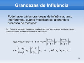 28
Grandezas de Influência
Pode haver várias grandezas de influência, tanto
interferentes, quanto modificantes, alterando o
processo de medição:
Ex.: Balança. Variação da constante elástica com a temperatura ambiente, peso
próprio da mola e aceleração vertical para baixo.
Mav=Mg−mg−kT  x⇒ x=g−av
kT  Mg−av
k T  m
y=
g−u1
k u2 u3
g−u1
k u2 u3 ⇒ y=hud ,u1 ,u2 ,u3
 